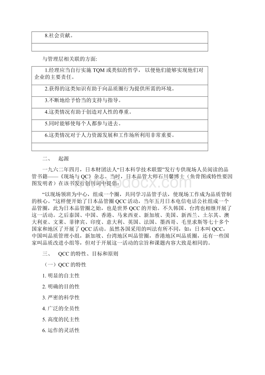 QCC品质圈品管圈知识Word下载.docx_第2页