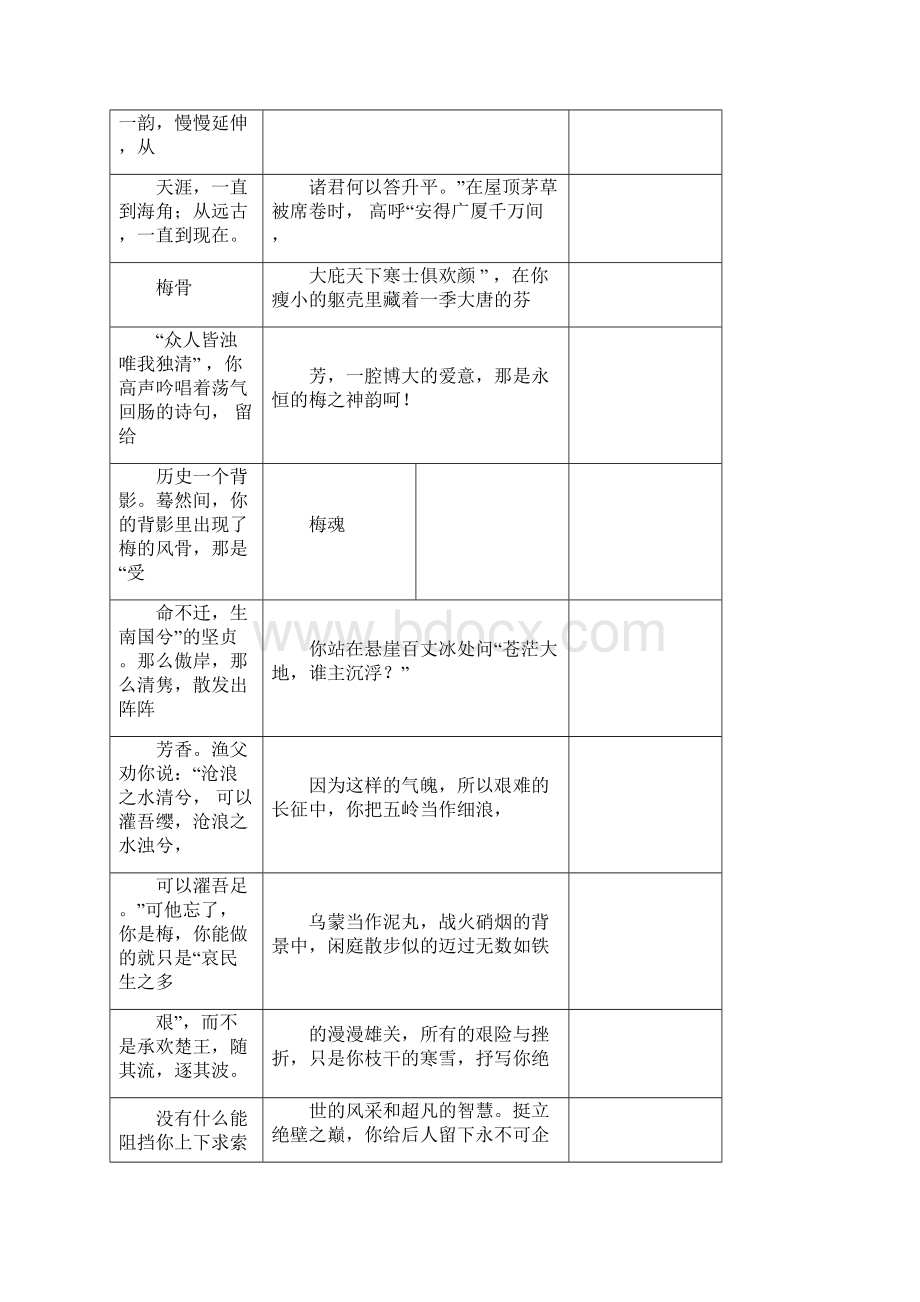 最适合中学生朗读者的10篇美文.docx_第3页