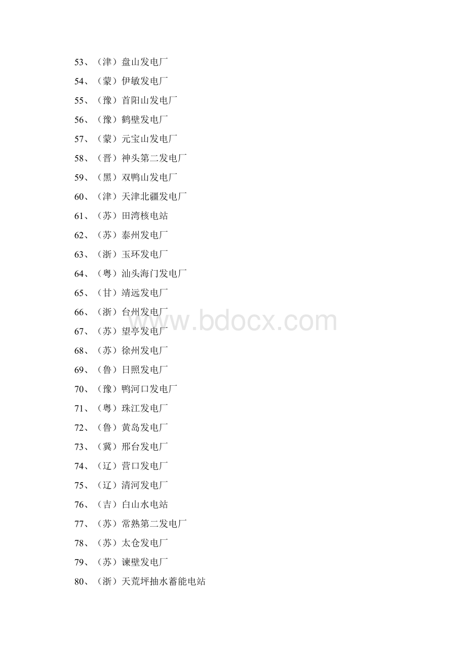 全国火电站水电站资料概要Word格式.docx_第3页