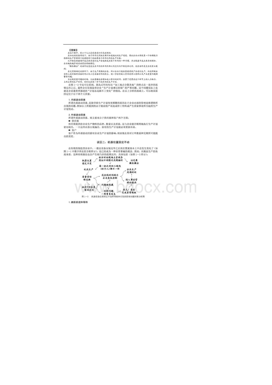 第一讲 制造业常见的管理误区上.docx_第2页