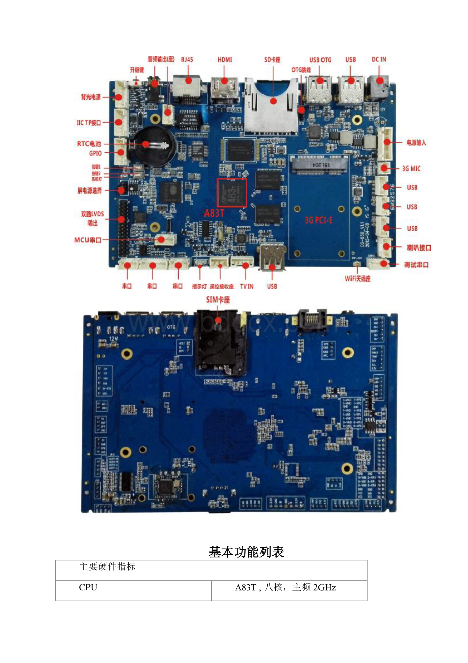 A83大板规格书.docx_第3页