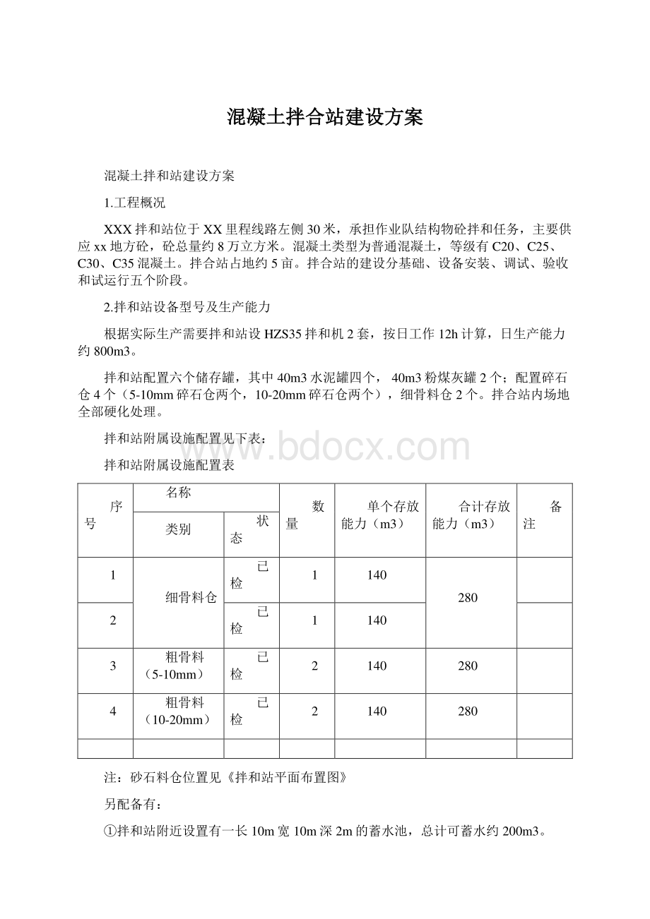 混凝土拌合站建设方案.docx_第1页