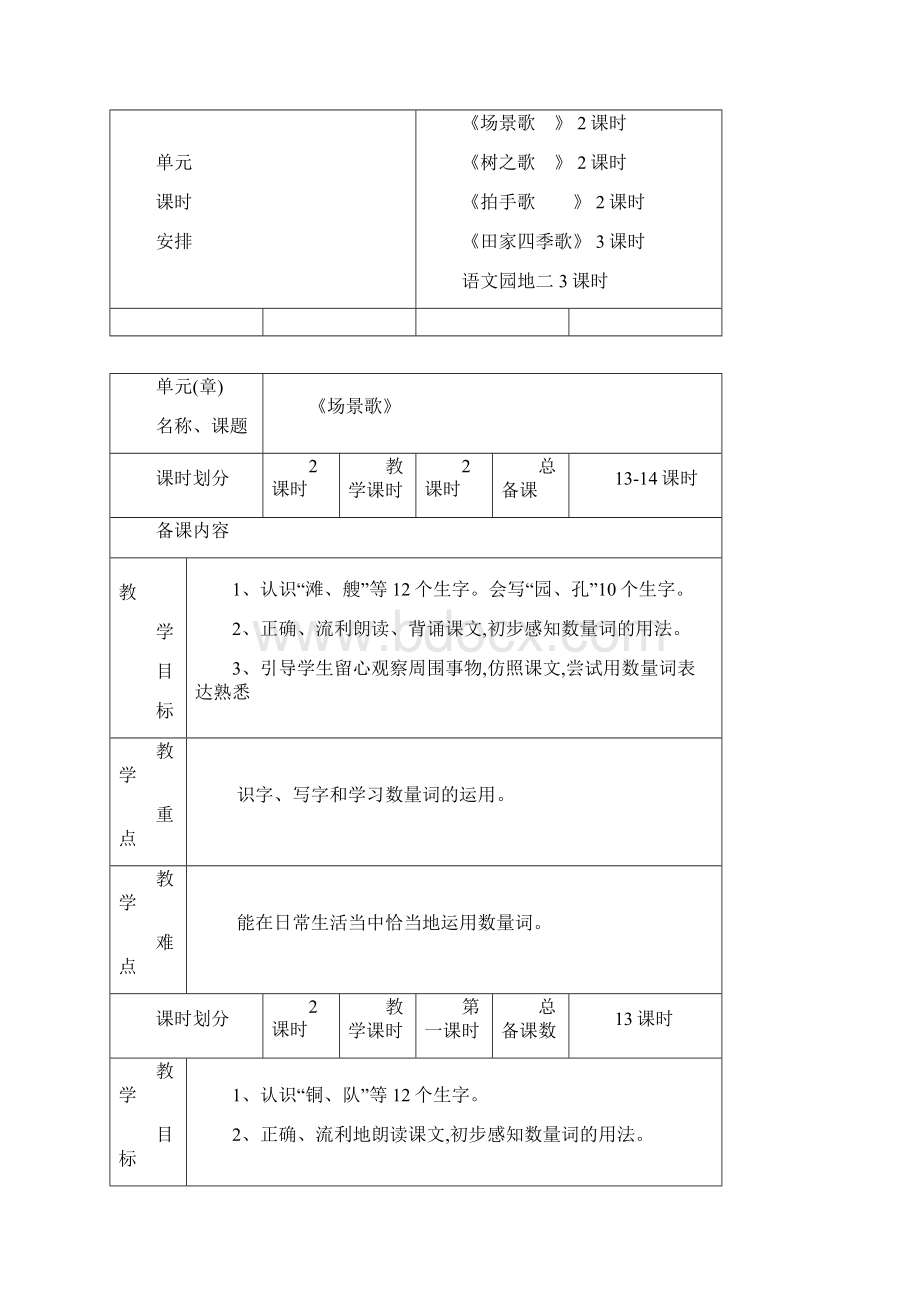 强烈推荐二年级语文上册第二单元Word格式.docx_第2页