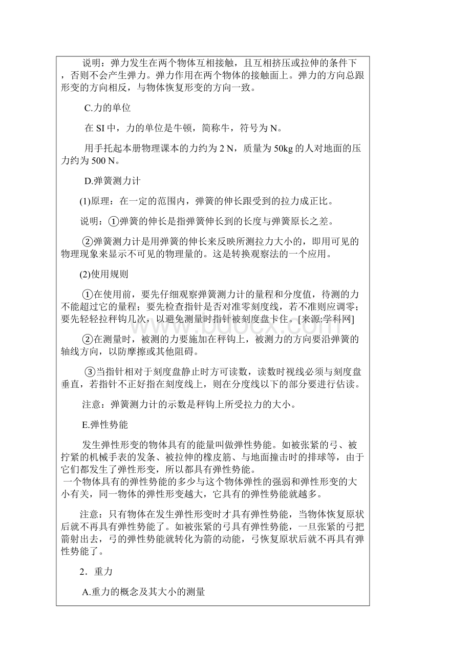 教案 八年级物理第八章力的知识梳理.docx_第2页