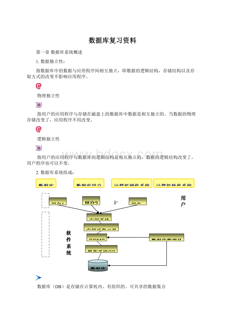 数据库复习资料.docx_第1页