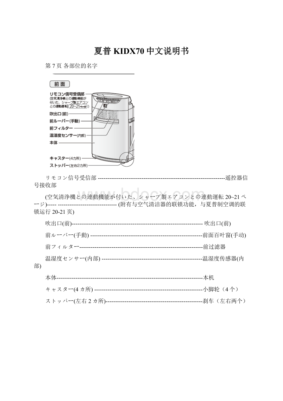 夏普KIDX70中文说明书Word文档下载推荐.docx_第1页