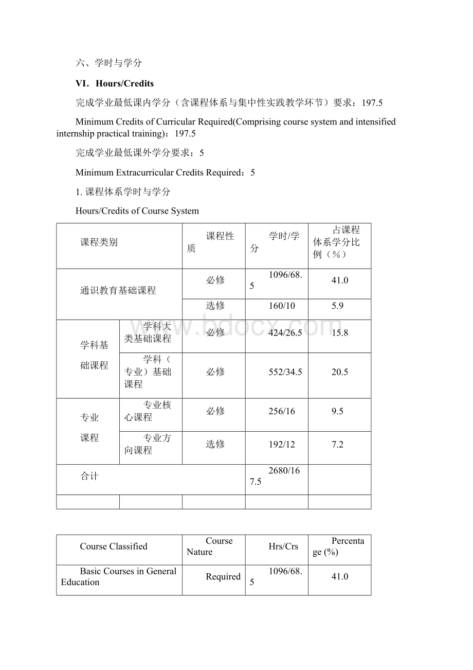 课程华中科技大学教务处.docx_第3页