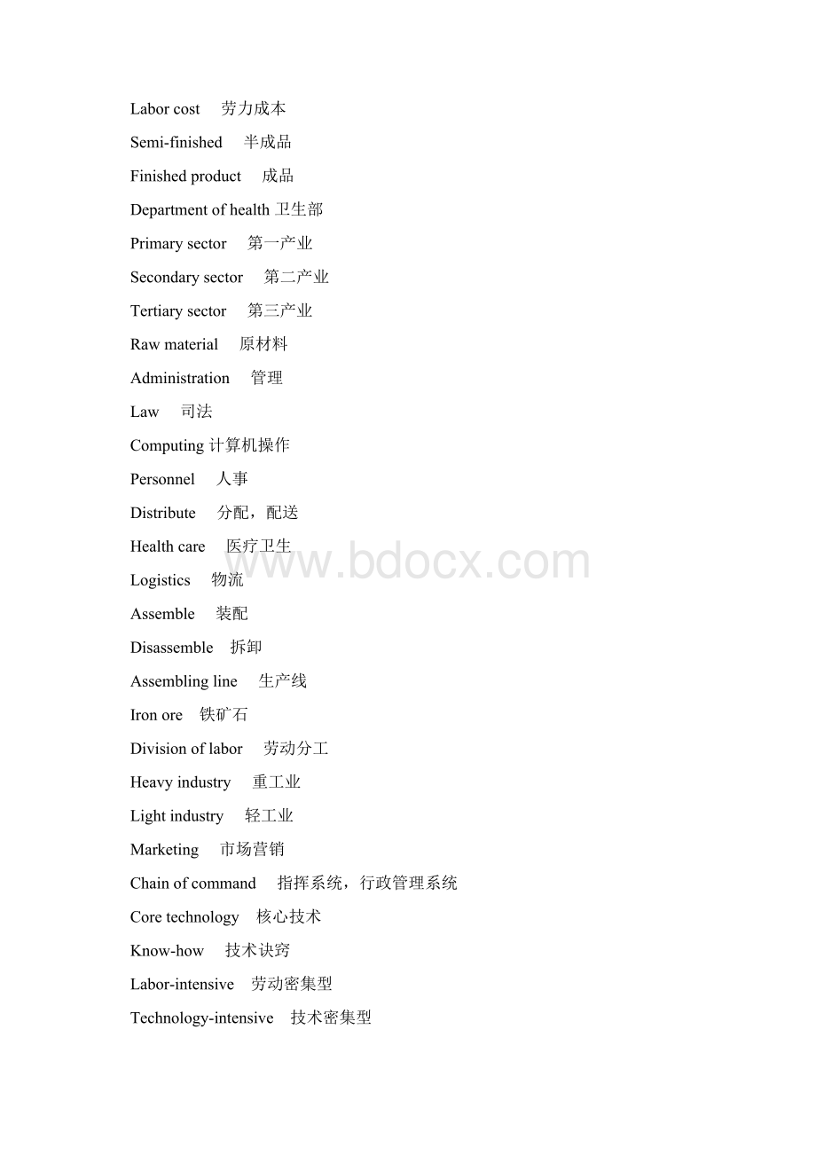 最新剑桥商务英语词汇大全Word文件下载.docx_第2页