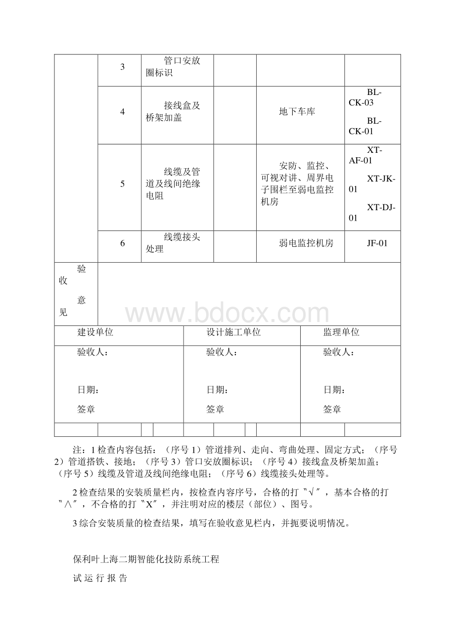 保利夜上海智能化技防系统工程竣工申请报告.docx_第3页