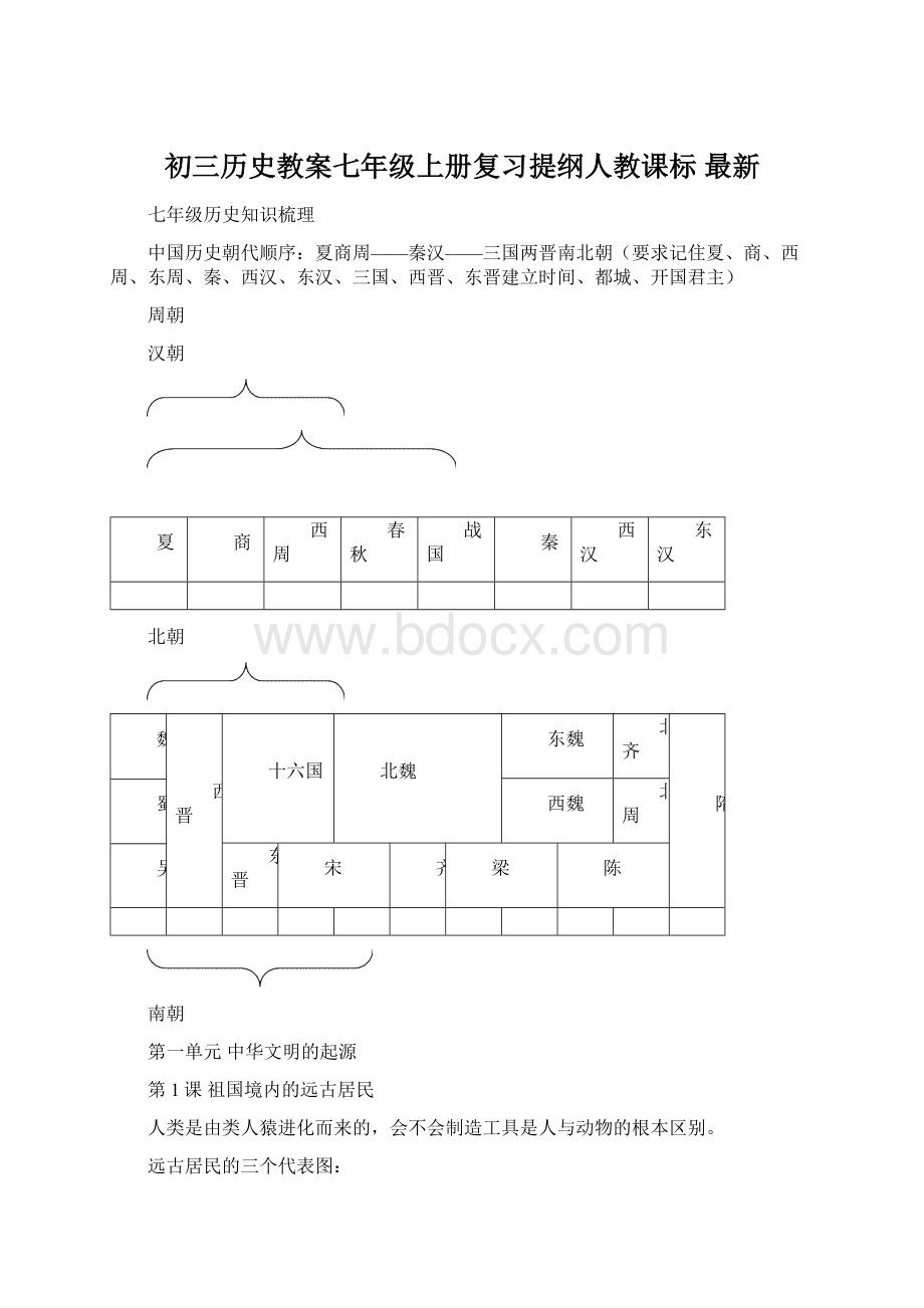 初三历史教案七年级上册复习提纲人教课标 最新.docx_第1页