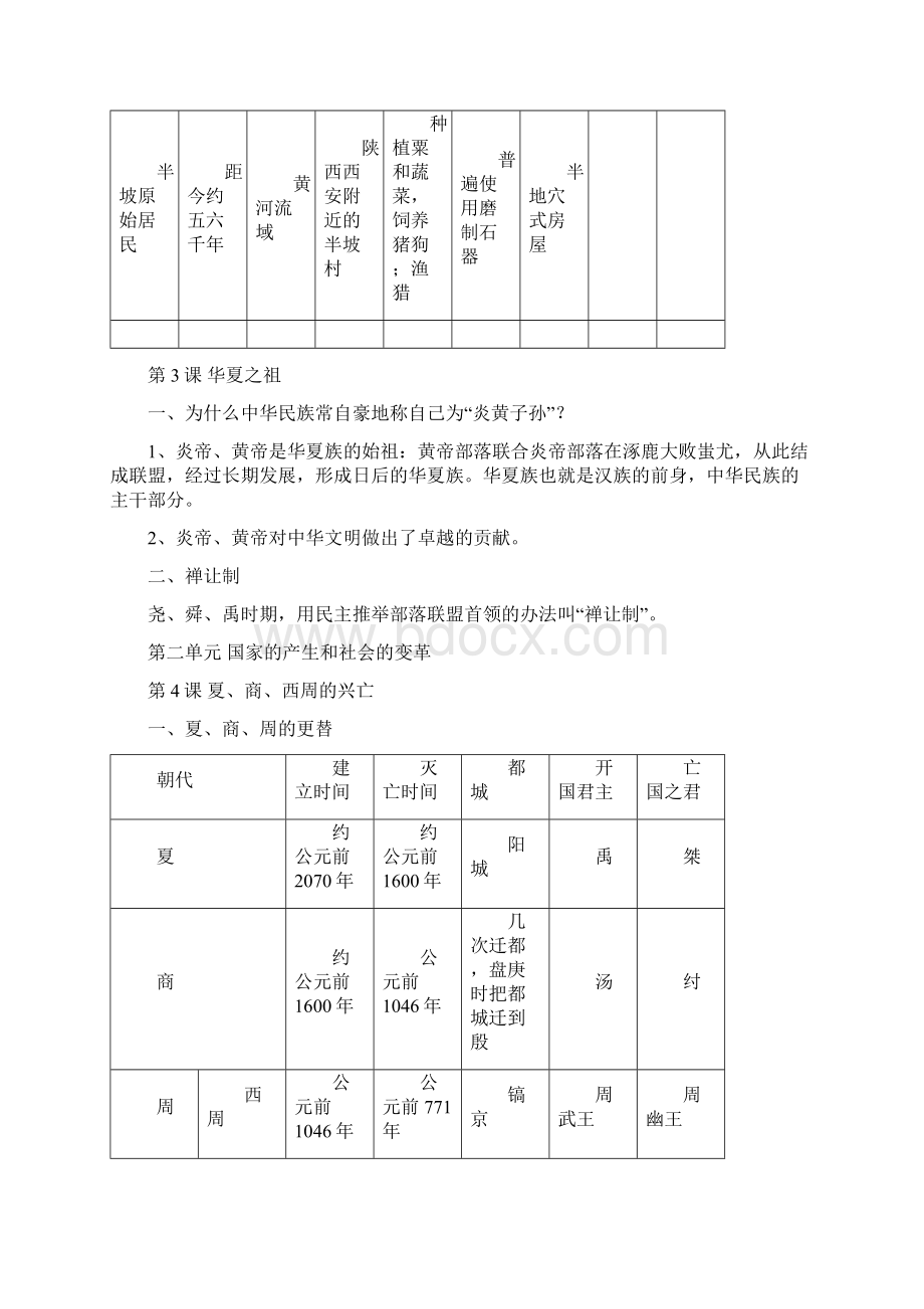 初三历史教案七年级上册复习提纲人教课标 最新.docx_第3页