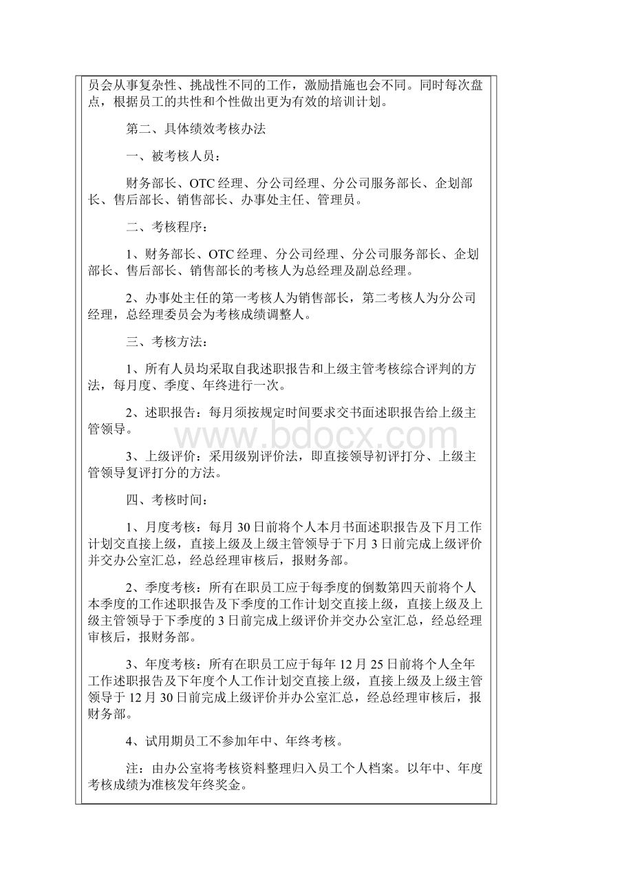 如何对管理人员进行绩效考核.docx_第2页