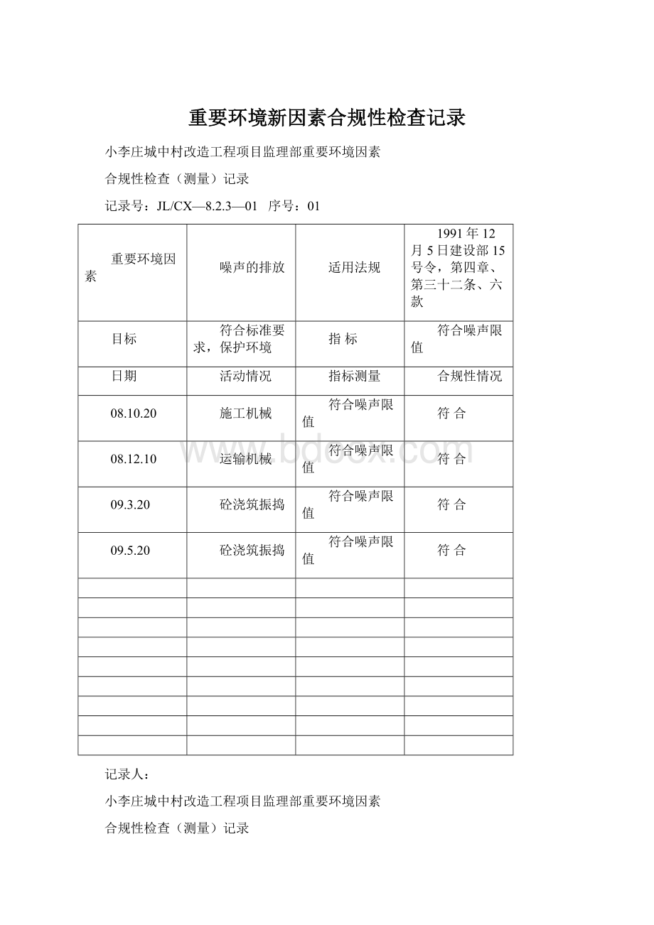 重要环境新因素合规性检查记录Word文件下载.docx