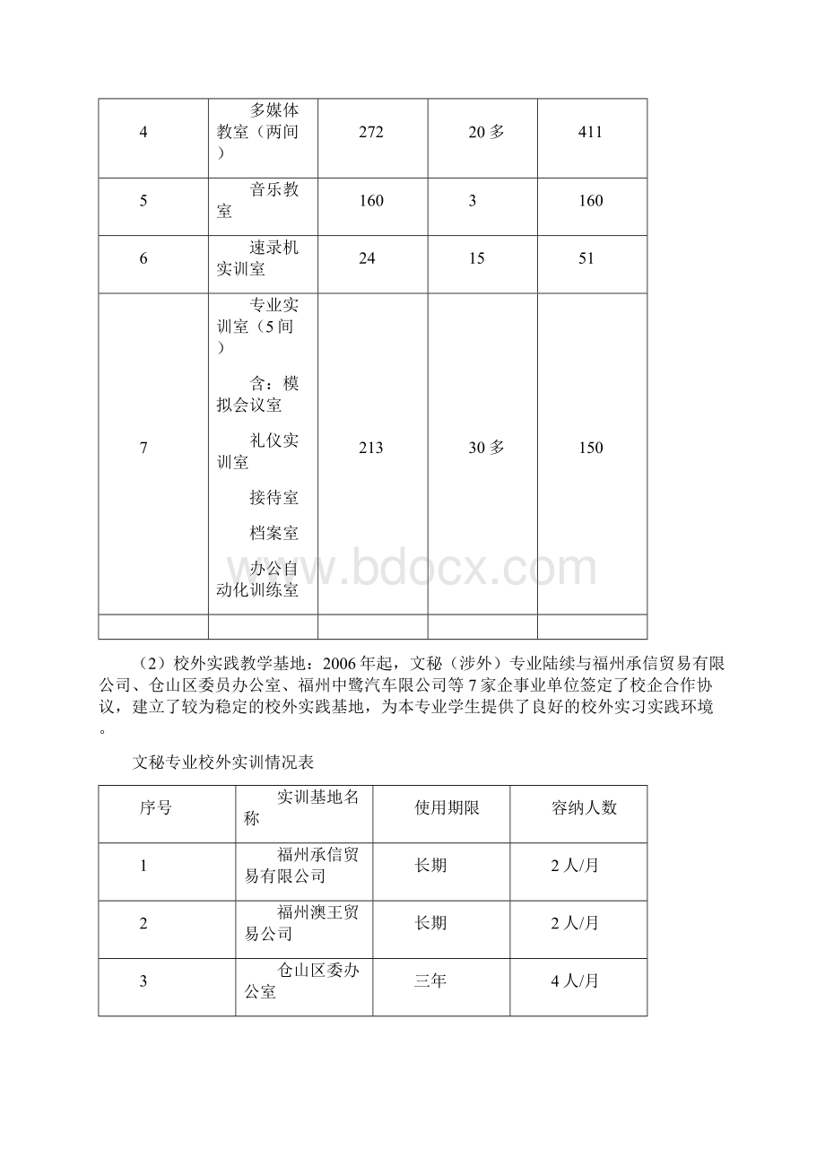 应用语言系文秘涉外专业建设方案Word文档格式.docx_第3页