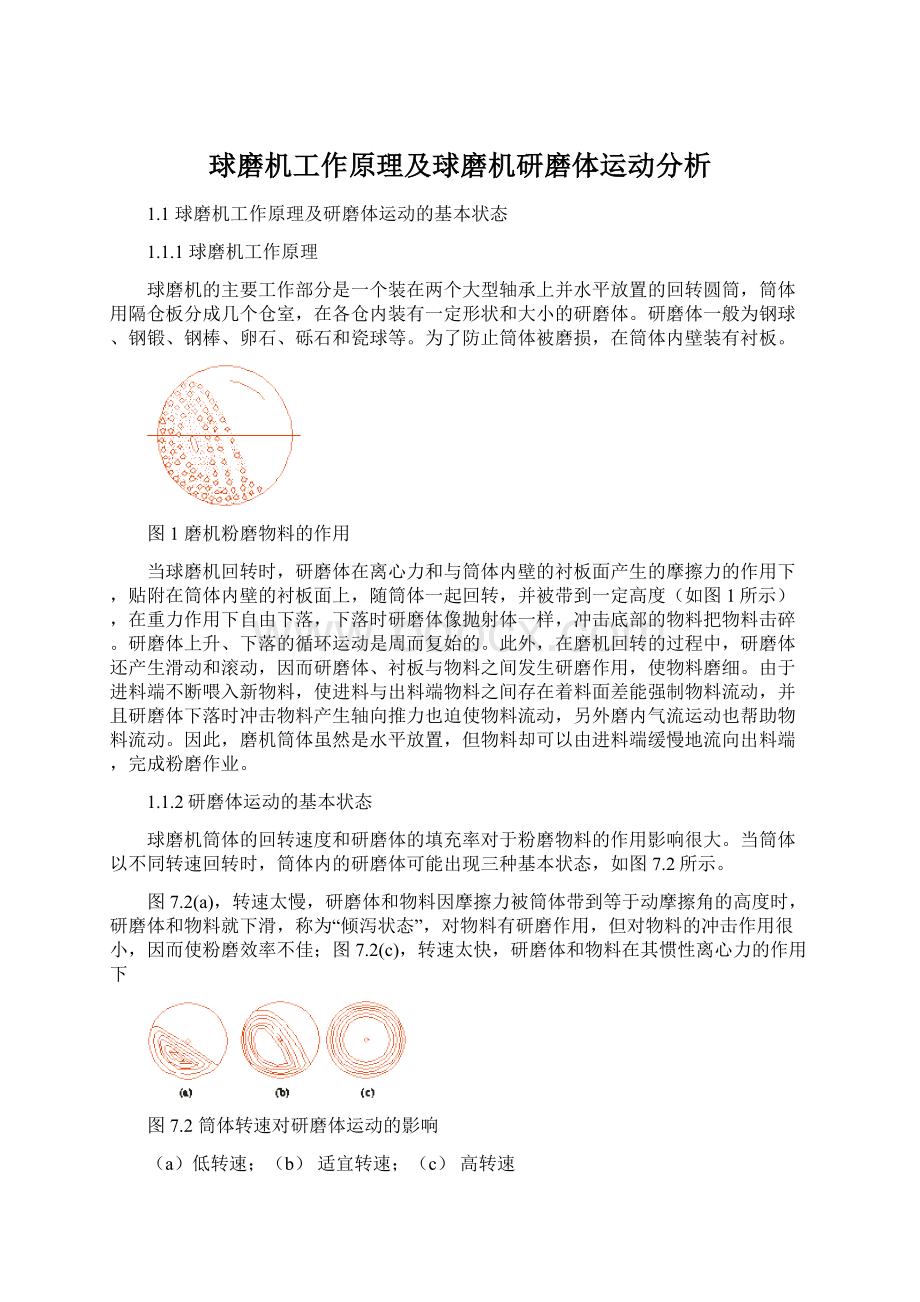 球磨机工作原理及球磨机研磨体运动分析.docx_第1页