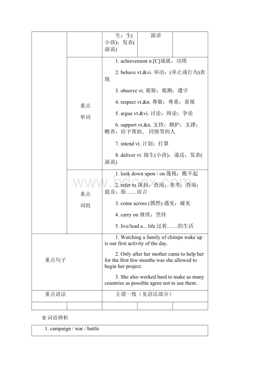 高考英语第一轮复习导航人教必修四.docx_第2页