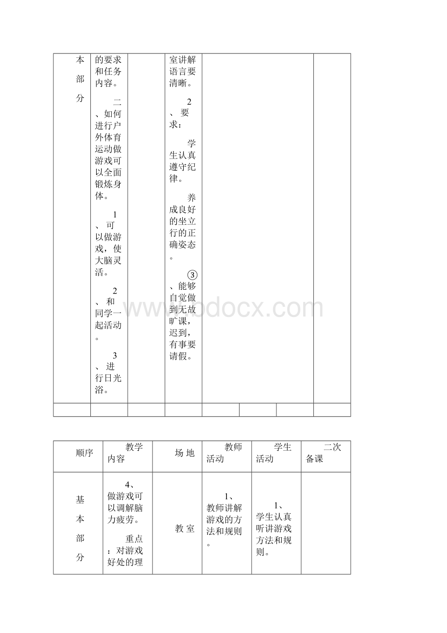 小学四年级下册体育表格式教案.docx_第3页