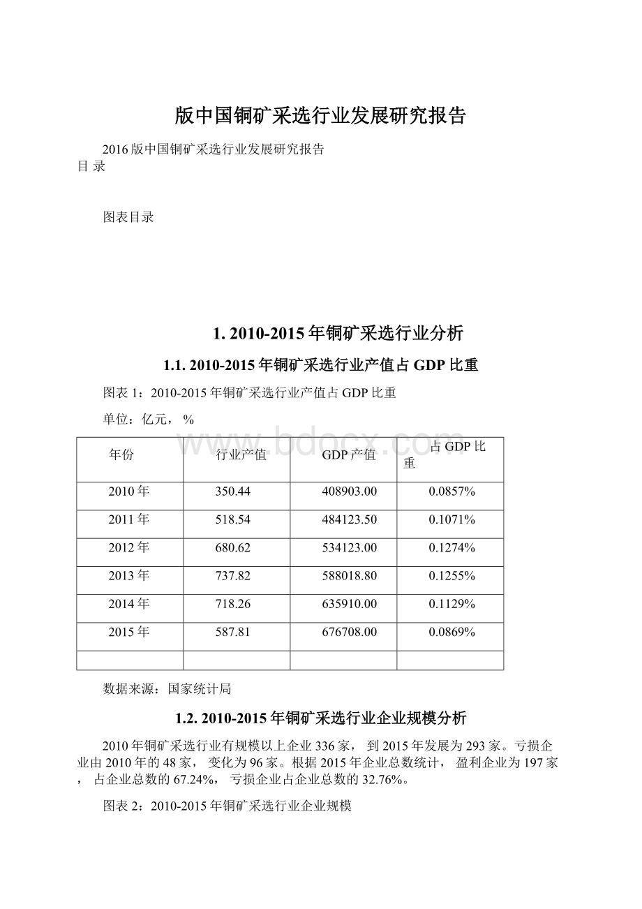 版中国铜矿采选行业发展研究报告.docx