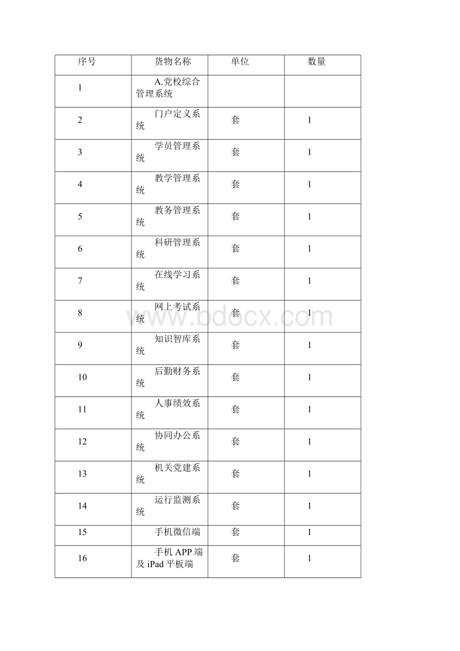 第三章用户需求书.docx_第3页