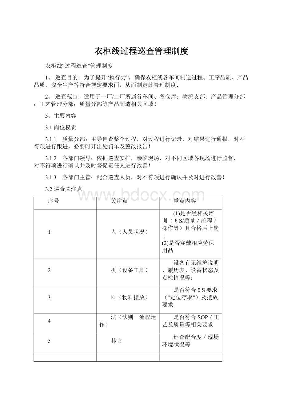 衣柜线过程巡查管理制度Word下载.docx_第1页