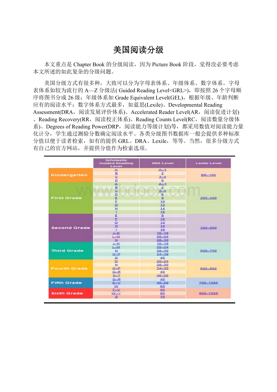 美国阅读分级.docx