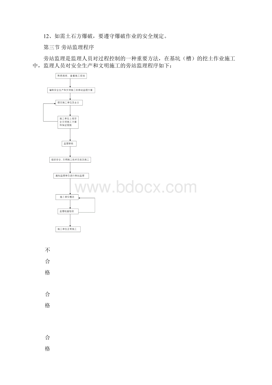 安全旁站监理Word文档格式.docx_第3页