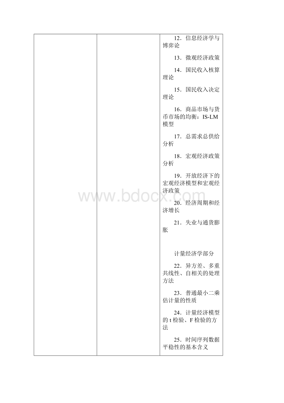 金融与统计学院硕士研究生科学学位自命题考试大纲.docx_第2页