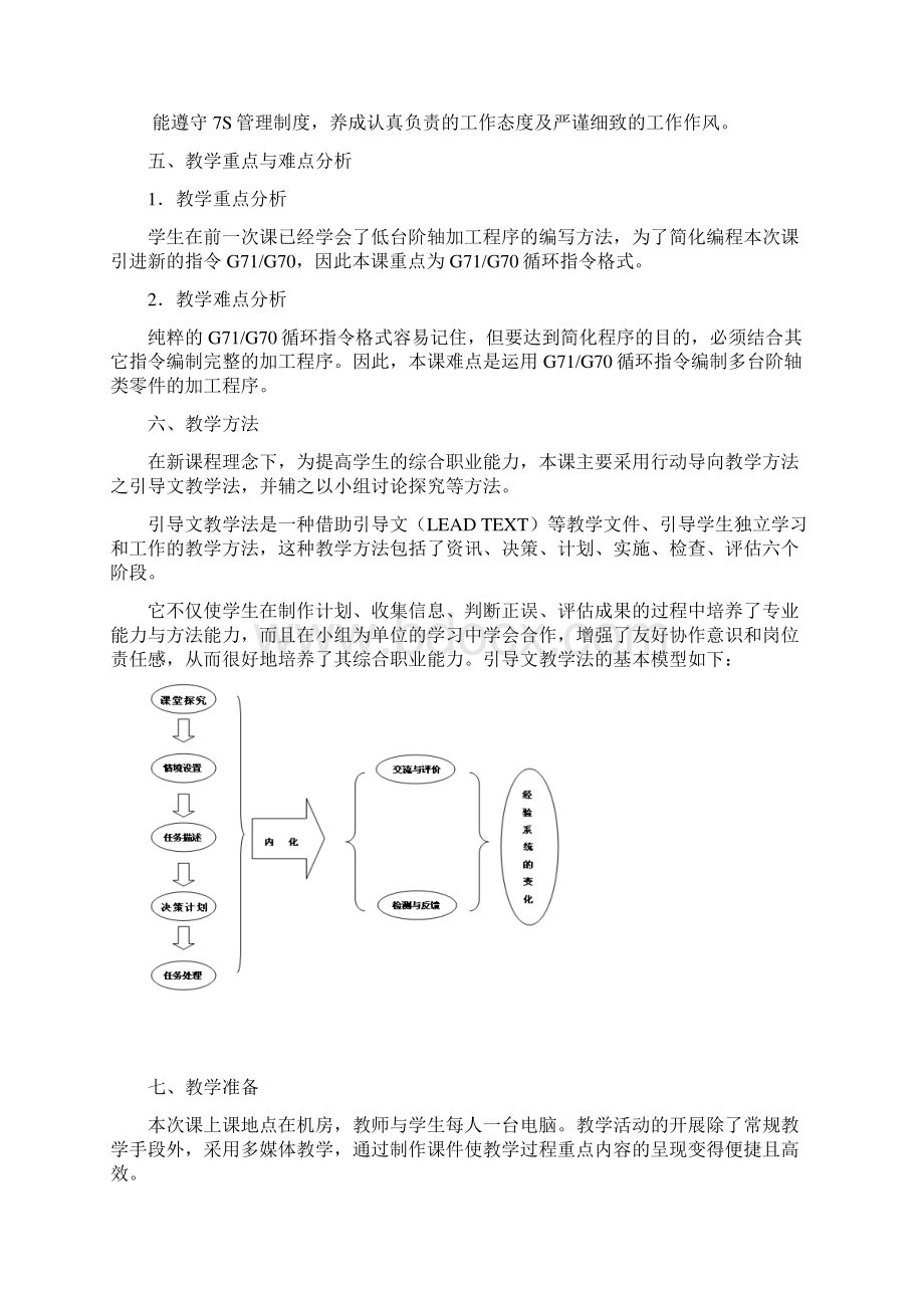 《多台阶轴的加工实际应用GG循环指令编程及仿真加工》曹晓燕Word格式文档下载.docx_第2页