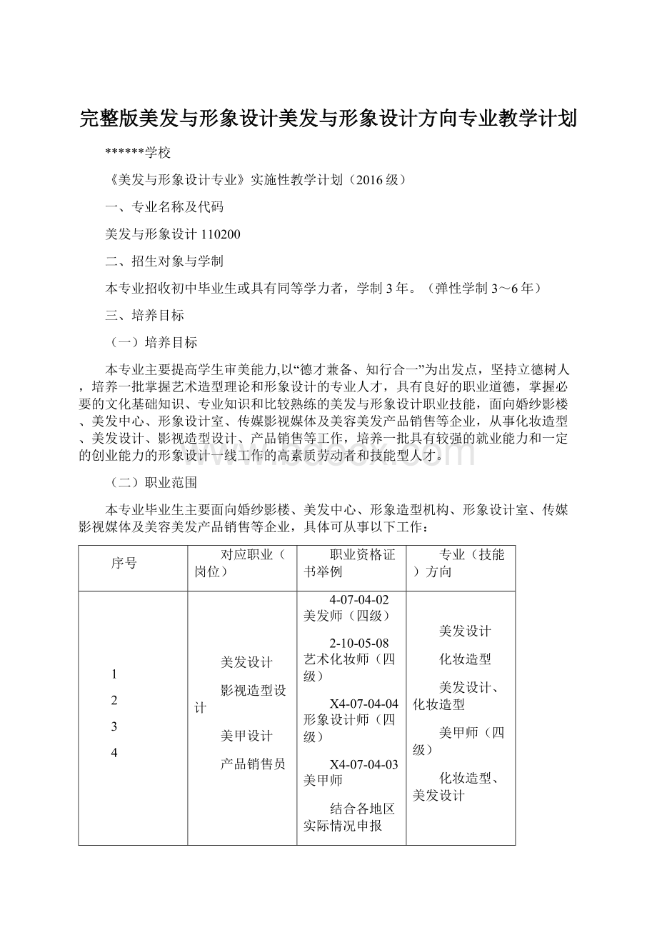 完整版美发与形象设计美发与形象设计方向专业教学计划.docx