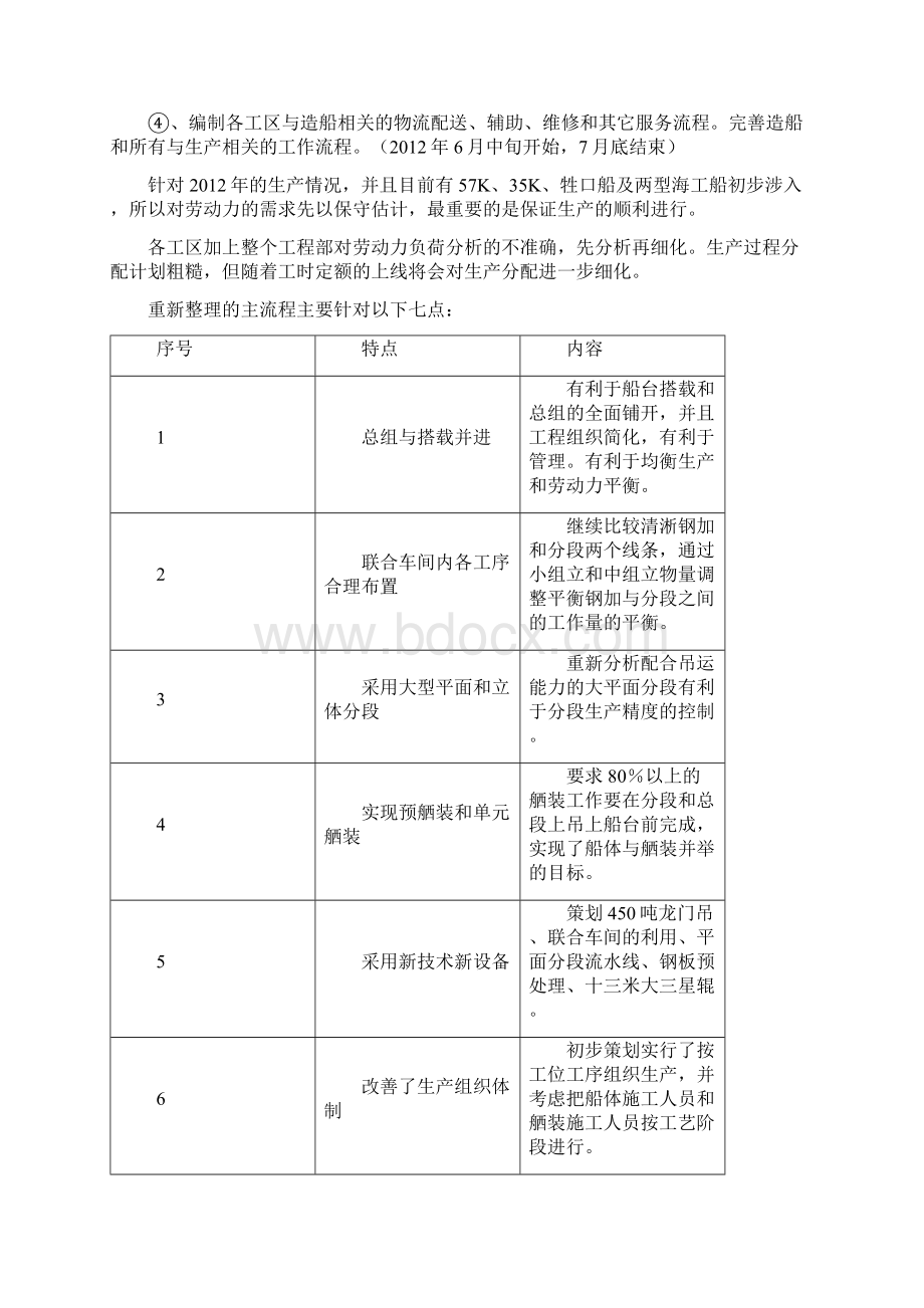 广东船务流程优化系统化管理推进方案Word文件下载.docx_第2页