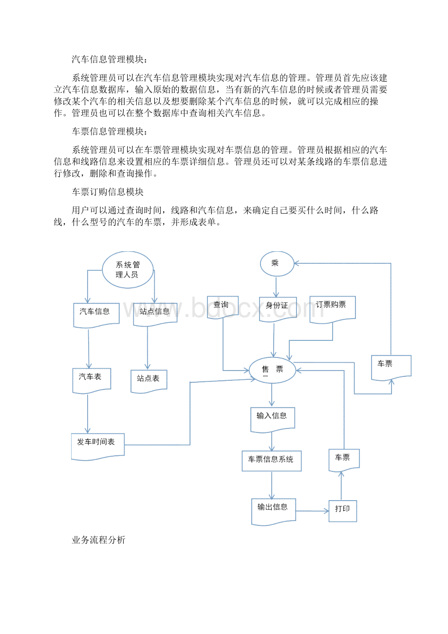 管理信息系统课程设计.docx_第2页