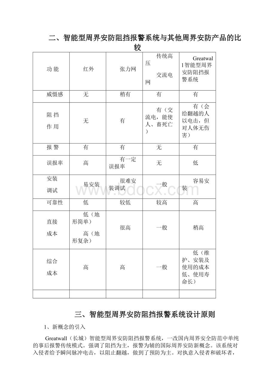 电子围栏技术方案文档格式.docx_第2页