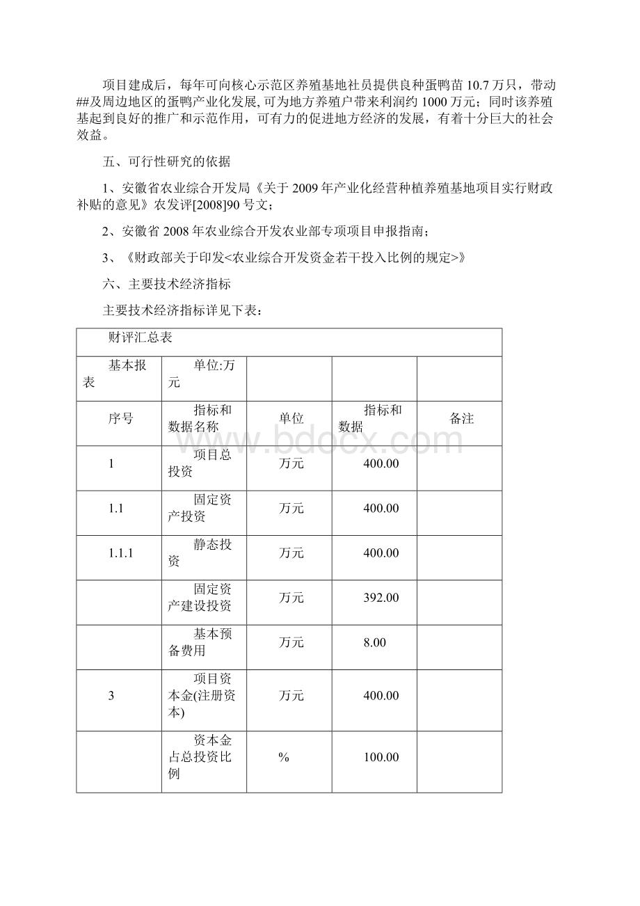 蛋鸭养殖基地改扩建项目可行性研究报告.docx_第2页