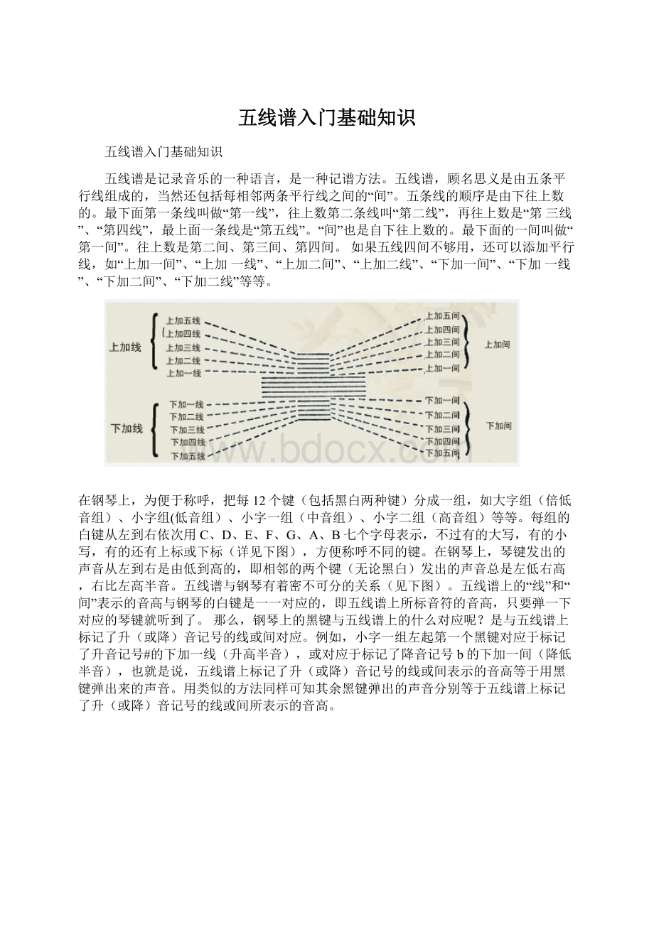 五线谱入门基础知识.docx