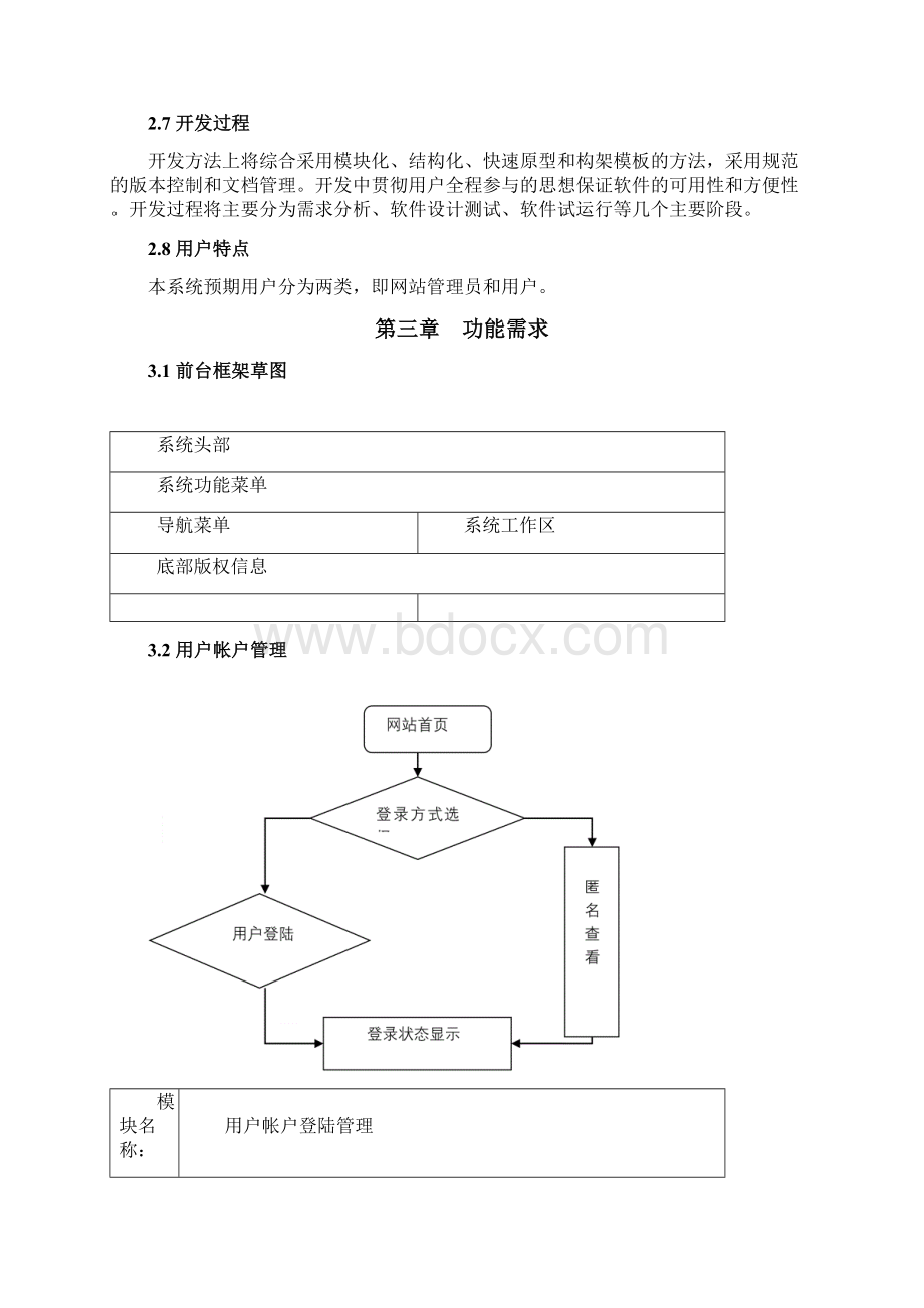 OA协同办公管理系统开发文档doc.docx_第3页