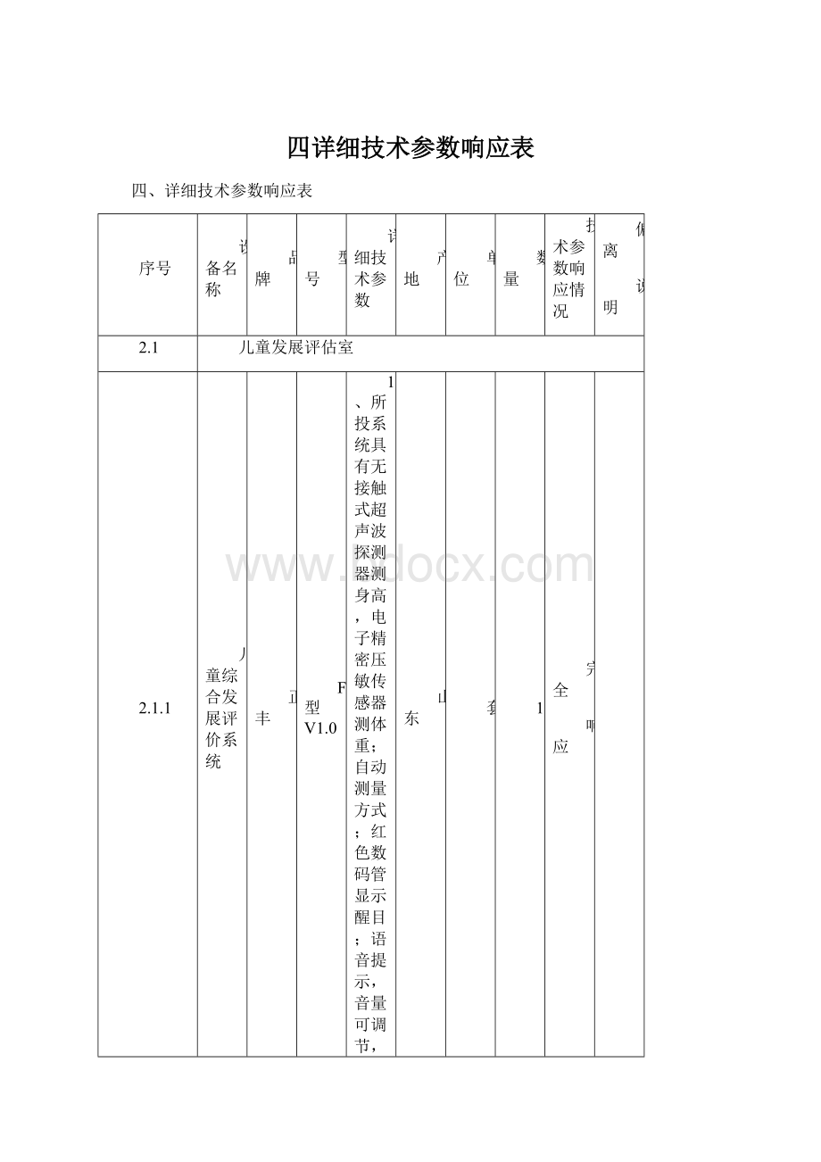 四详细技术参数响应表Word文档格式.docx