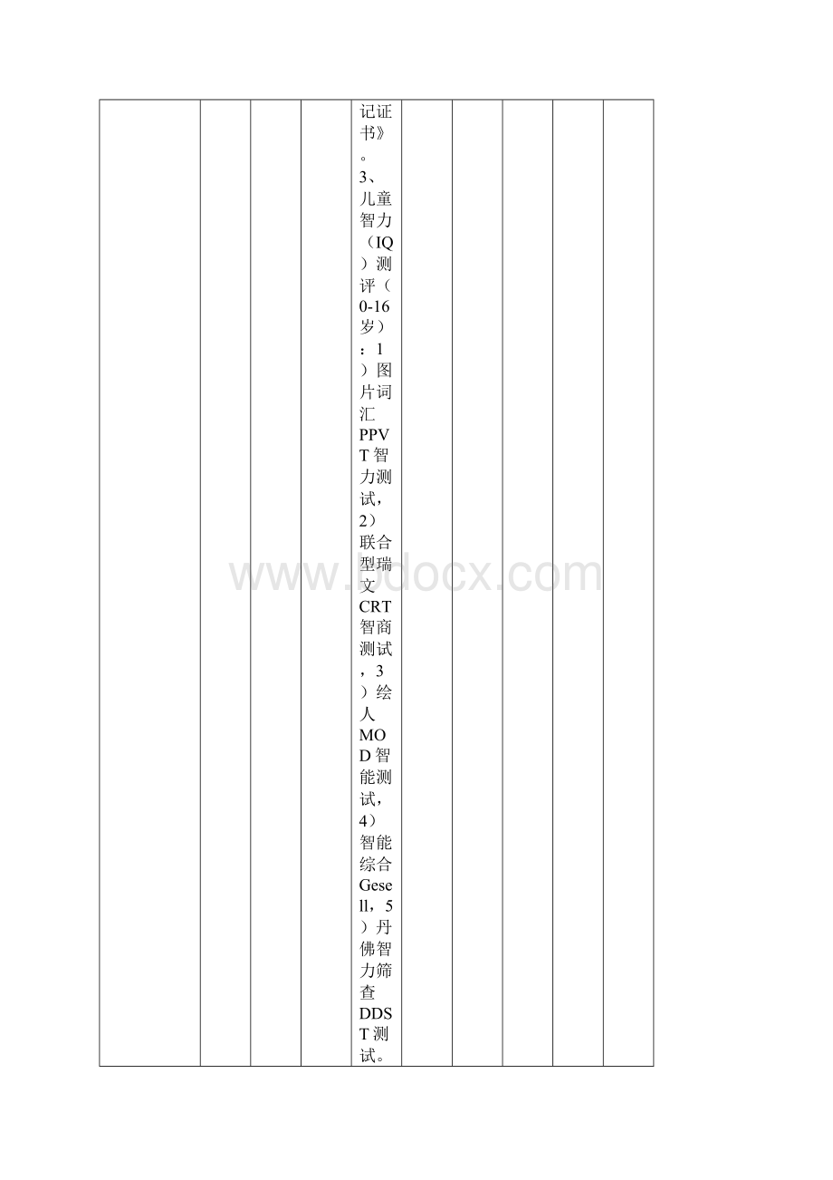 四详细技术参数响应表.docx_第3页