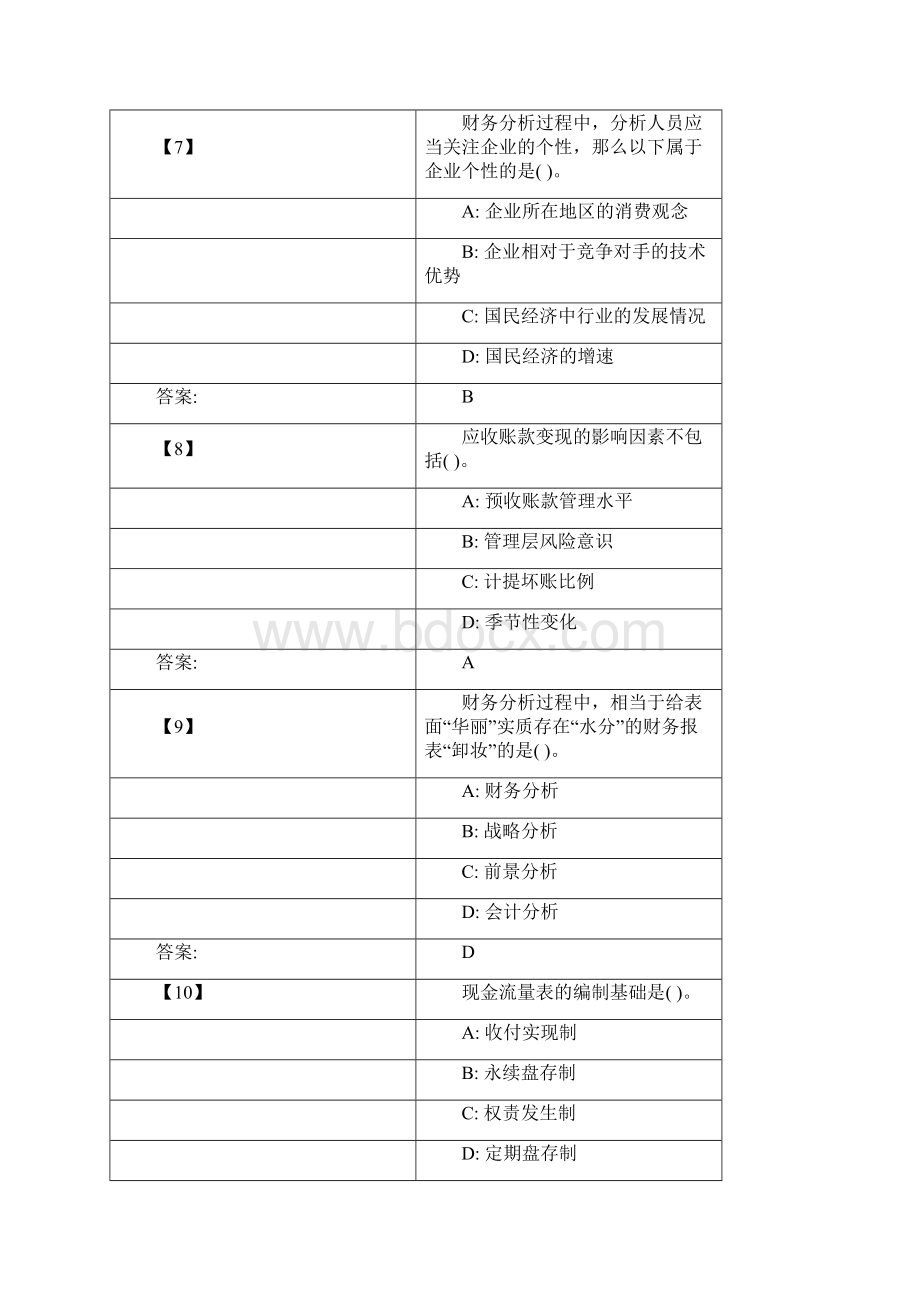 财务会计学历年真题Word文档下载推荐.docx_第3页