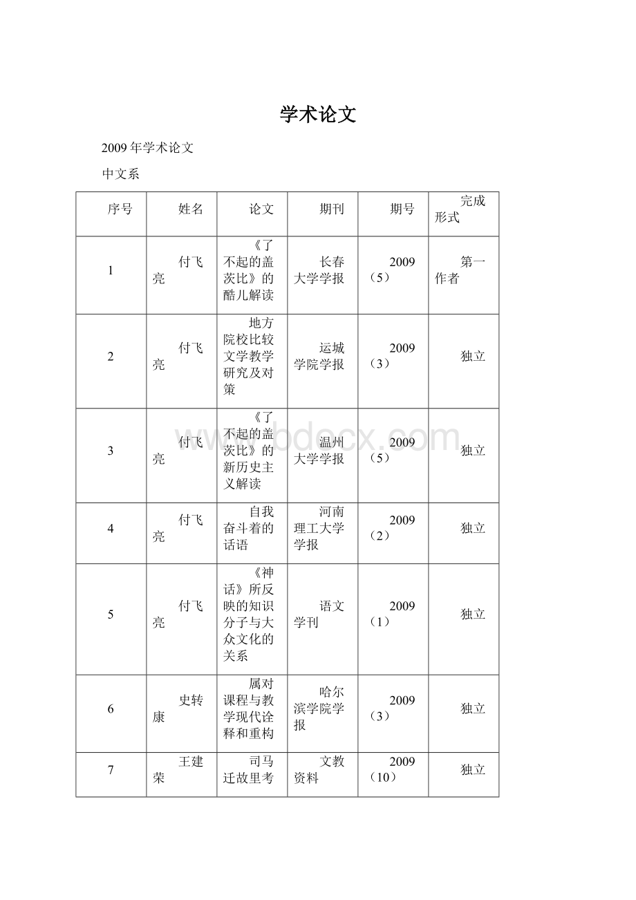 学术论文Word文档下载推荐.docx