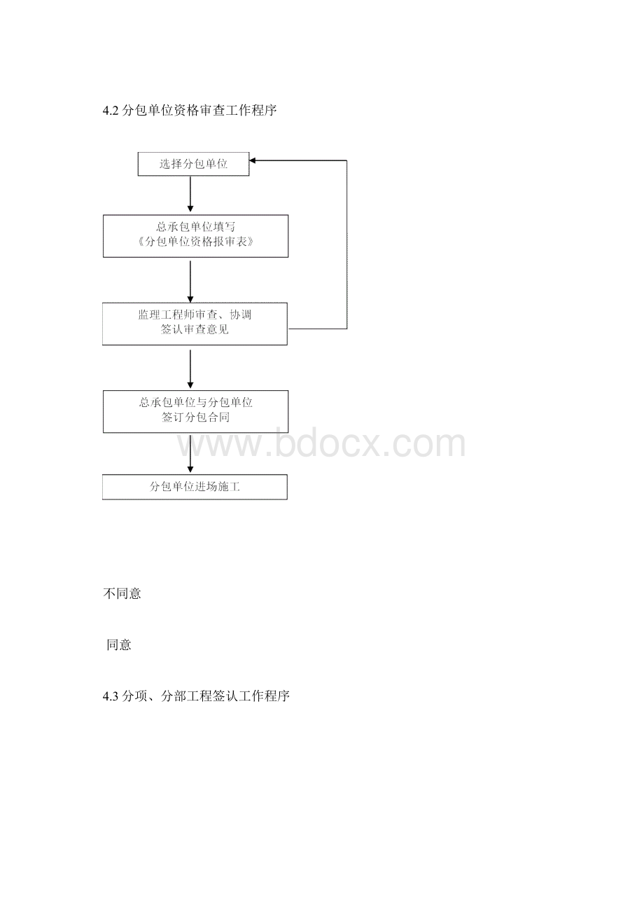 新馨苑662地块二次结构监理实施细则文档格式.docx_第3页