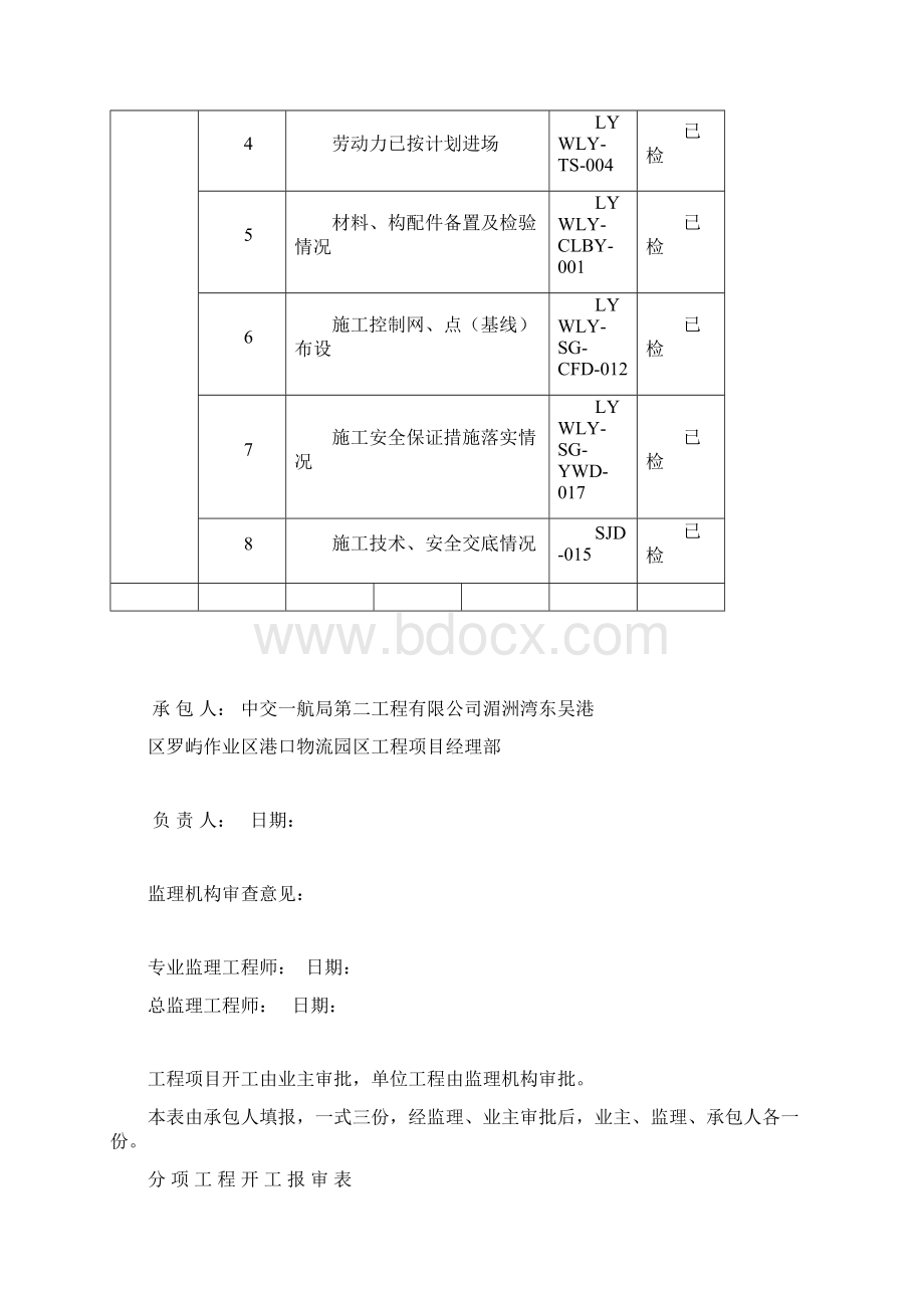 分 项 工 程 开 工 报 审 表.docx_第2页