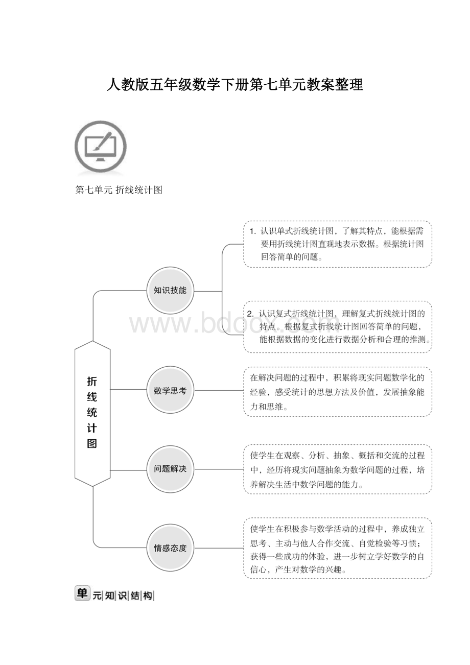 人教版五年级数学下册第七单元教案整理.docx_第1页