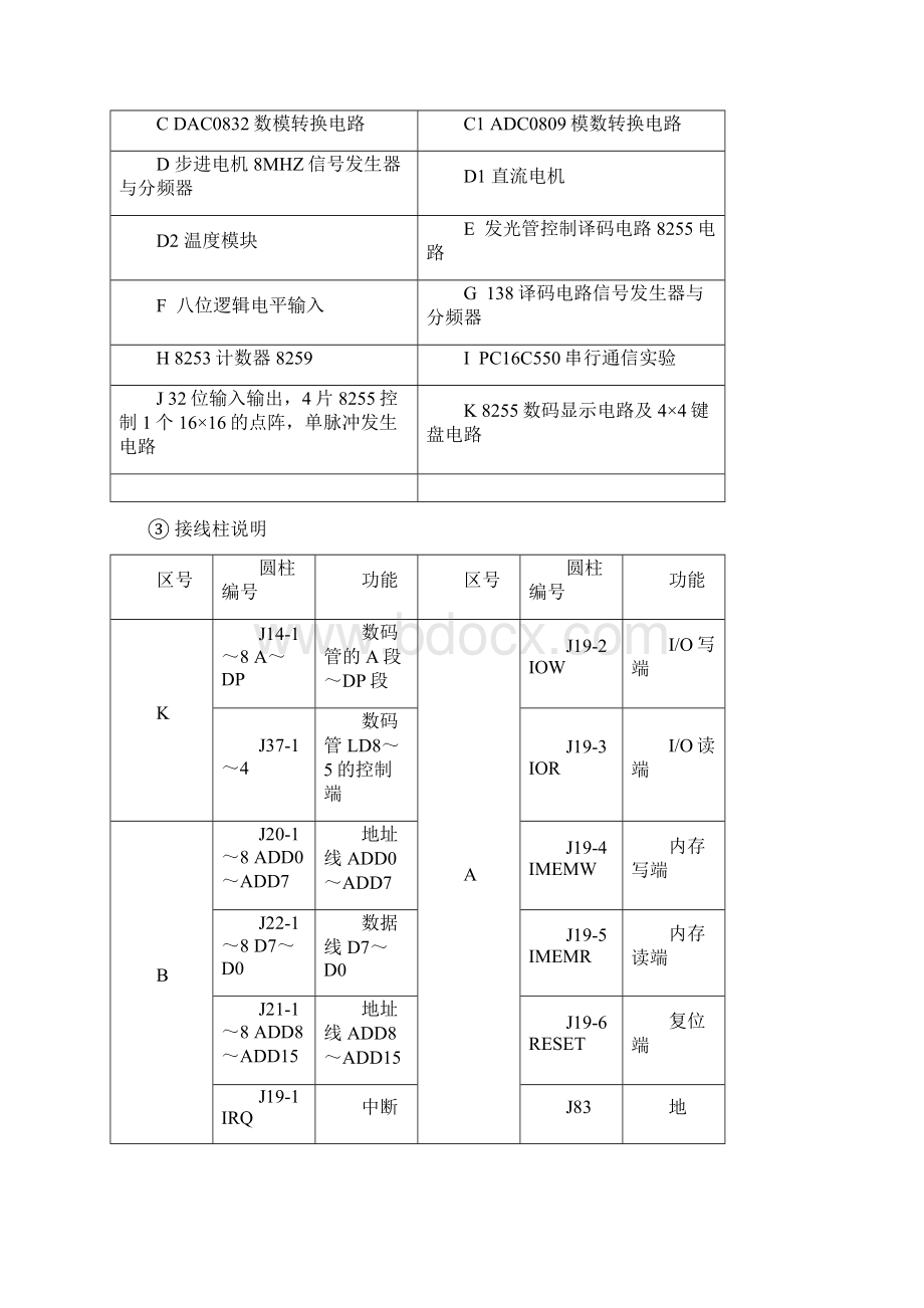 《单片机原理与应用》实验教案.docx_第2页