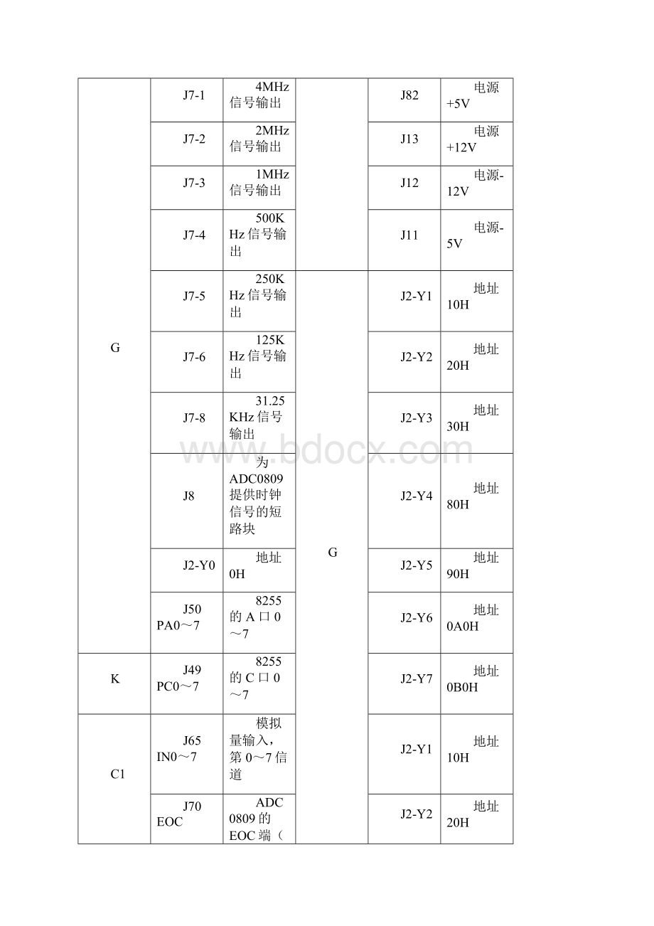 《单片机原理与应用》实验教案.docx_第3页