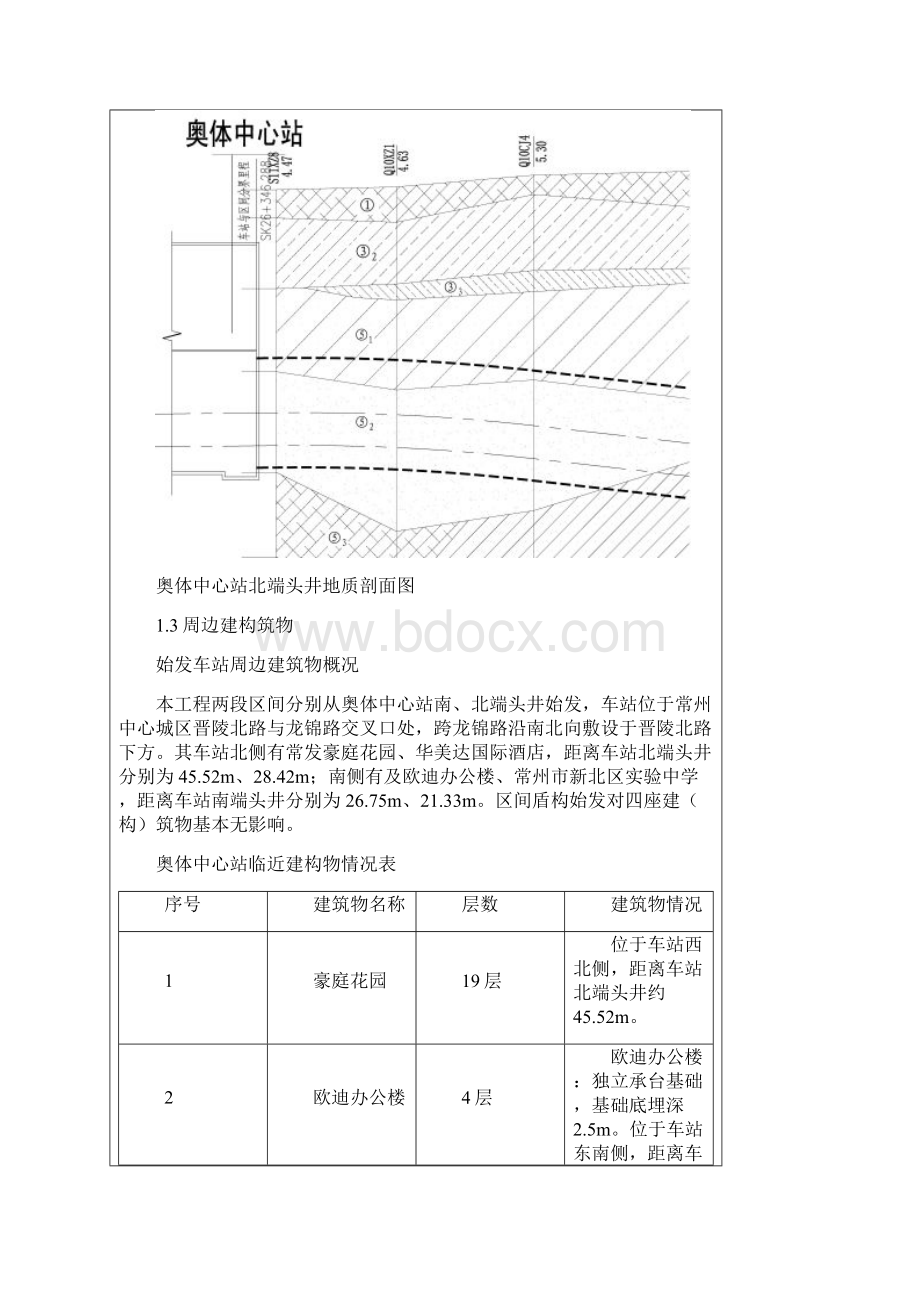 盾构始发技术交底资料Word文档下载推荐.docx_第3页