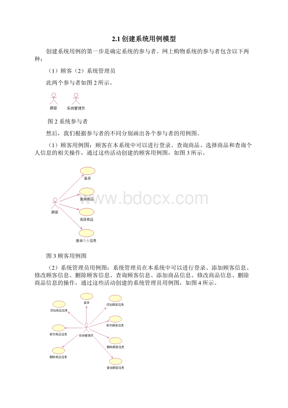 网上购物系统UML建模.docx_第2页