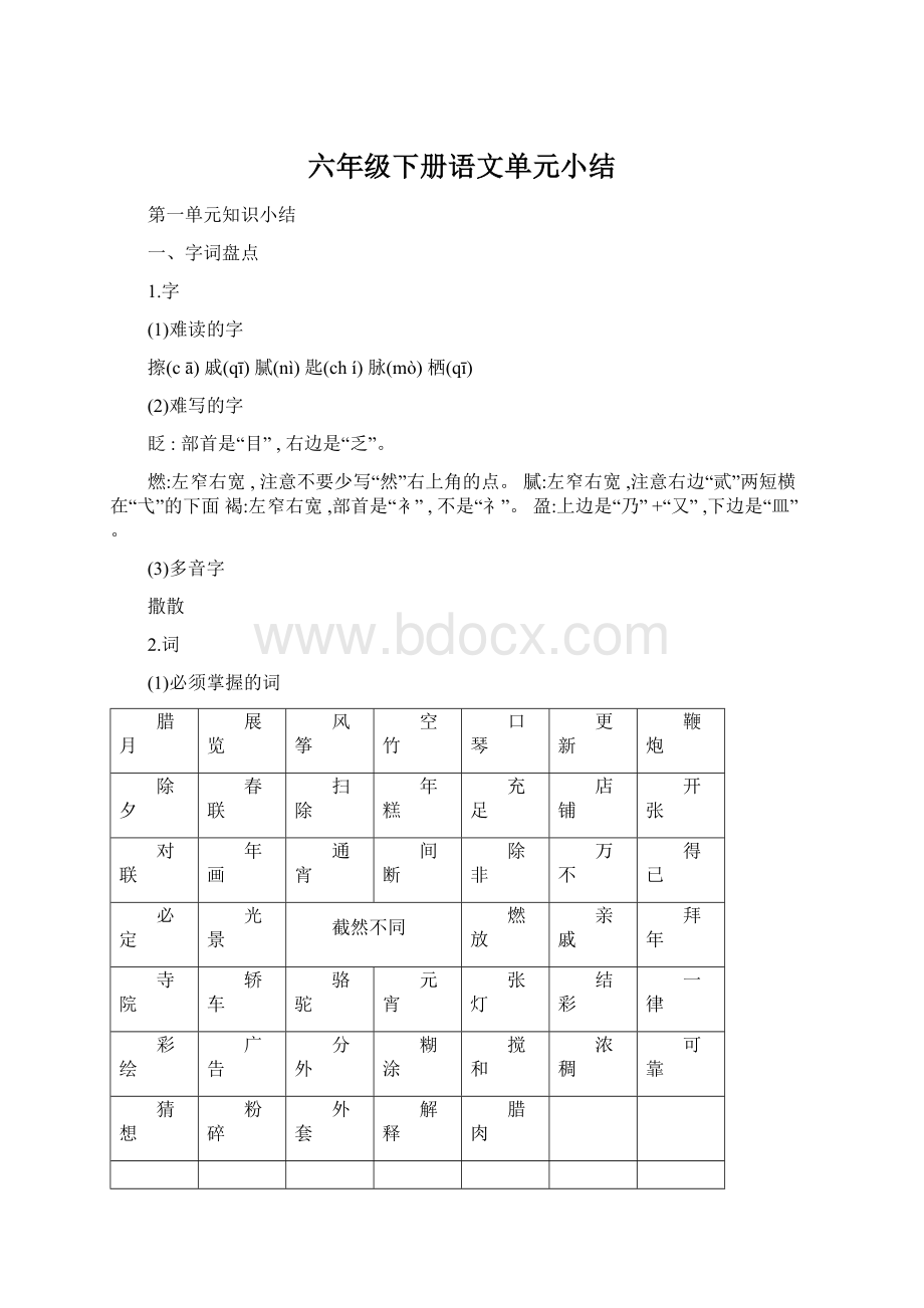 六年级下册语文单元小结.docx_第1页