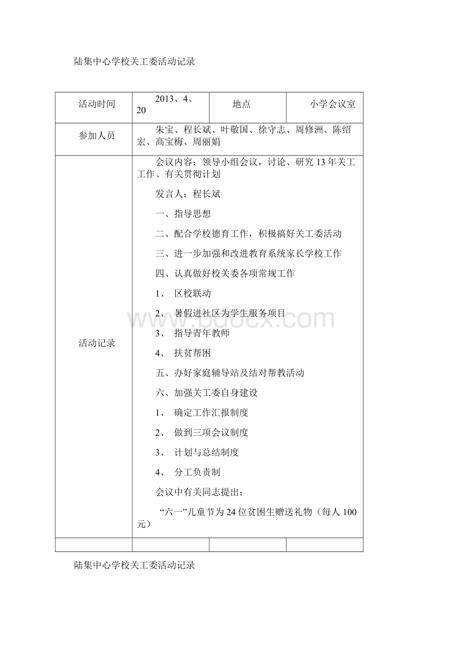 陆集中心学校关工委活动记录Word文档格式.docx_第2页