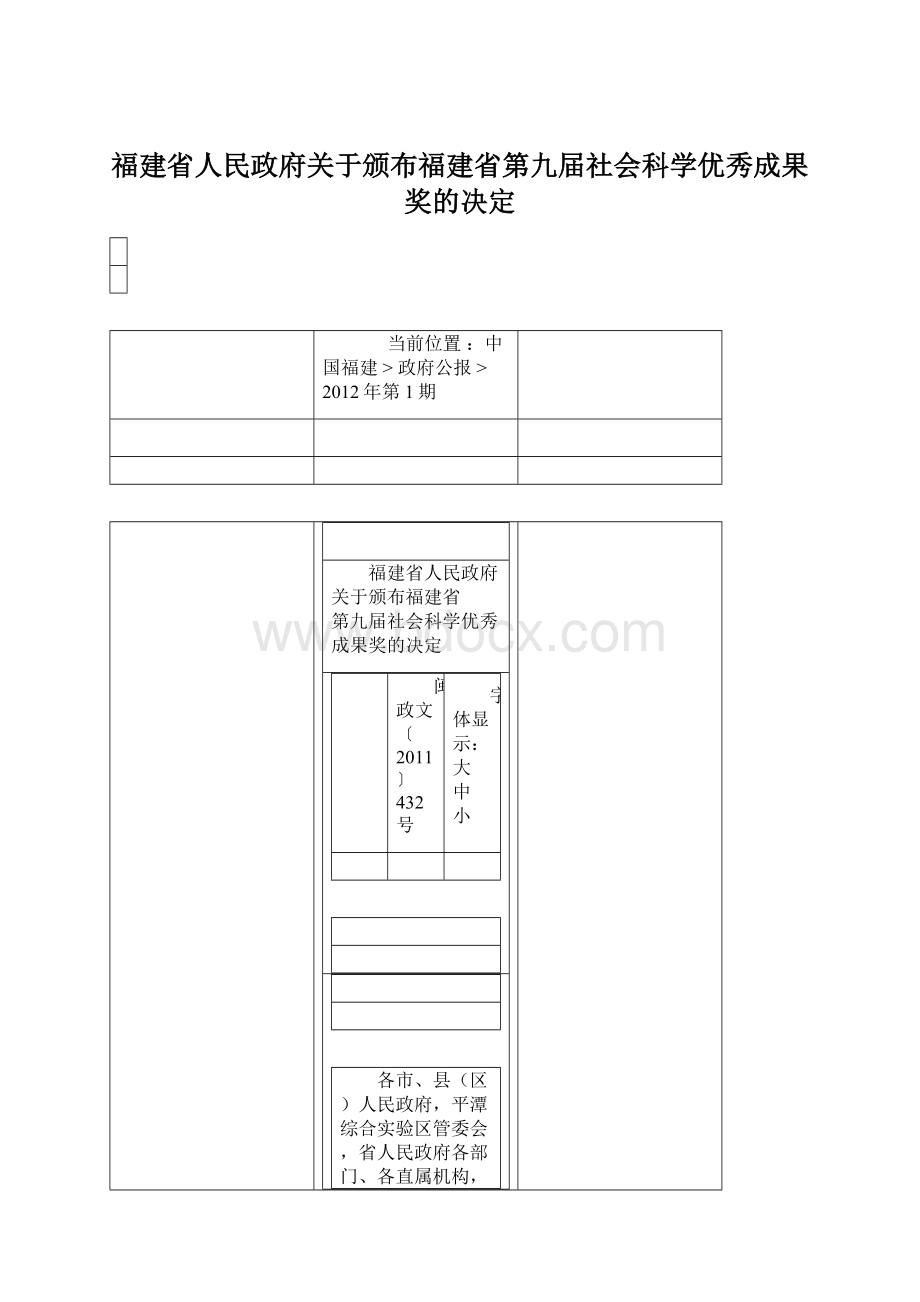 福建省人民政府关于颁布福建省第九届社会科学优秀成果奖的决定Word文件下载.docx_第1页