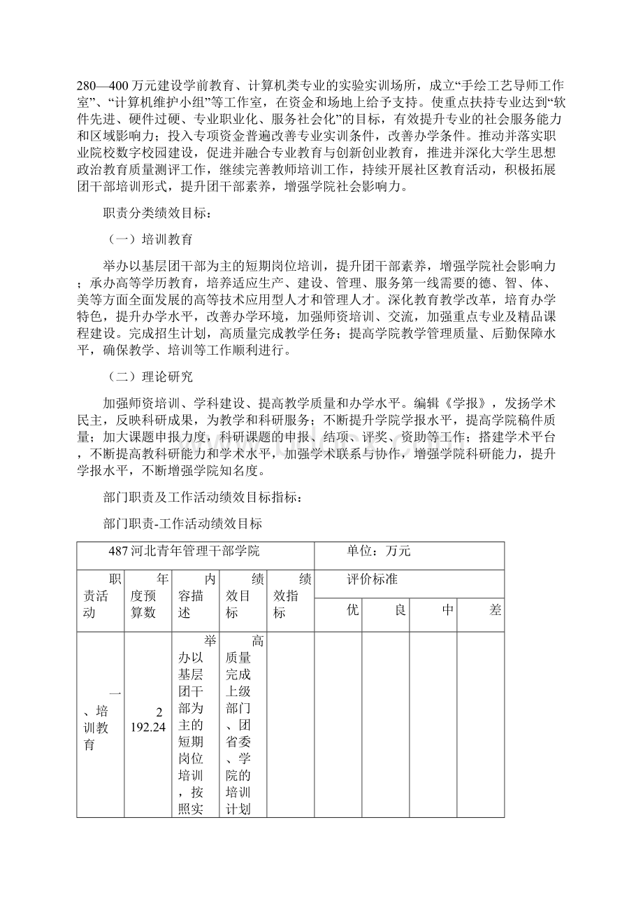 河北青年管理干部学院部门预算信息公开.docx_第3页